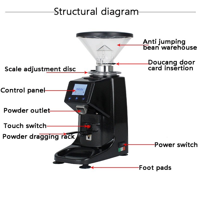 Moedor de café elétrico para c - Coffee Bean Grinder Electric avaliação e preço