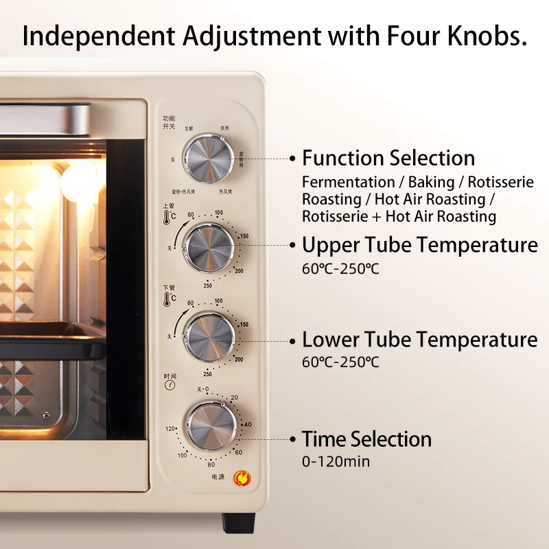 Forno de circulação de ar quen - Small Appliances avaliação e preço